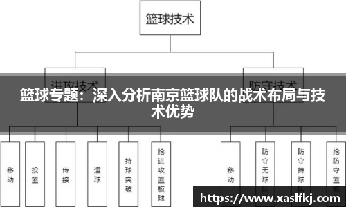 完美体育官网