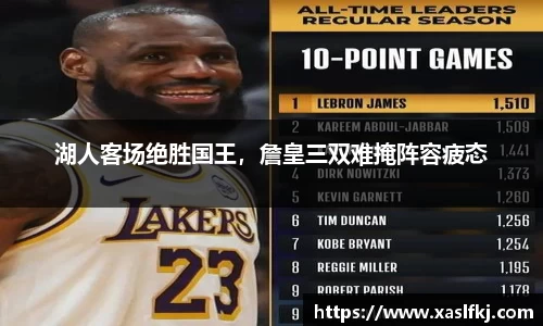 湖人客场绝胜国王，詹皇三双难掩阵容疲态