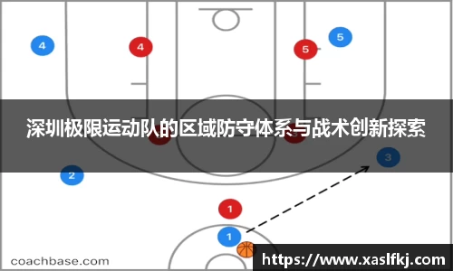深圳极限运动队的区域防守体系与战术创新探索