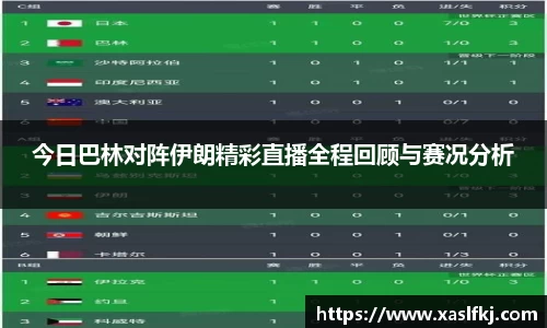 今日巴林对阵伊朗精彩直播全程回顾与赛况分析