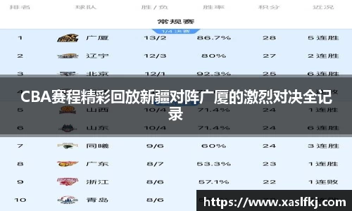 完美体育在线入口官网